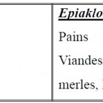 graphique Les hyankinties de sparte 2