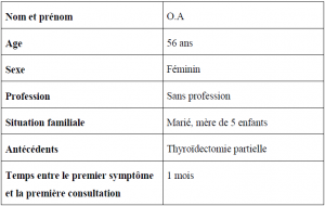 Deuxième cas (O.A)