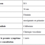 Troisième cas (B.S)