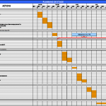 Planning de stage