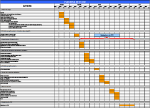 Planning de stage