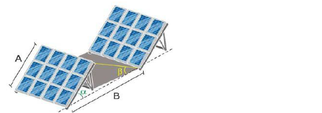 Kit complet d'îlot autonome du réseau, système d'alimentation solaire,  panneau solaire avec borne de